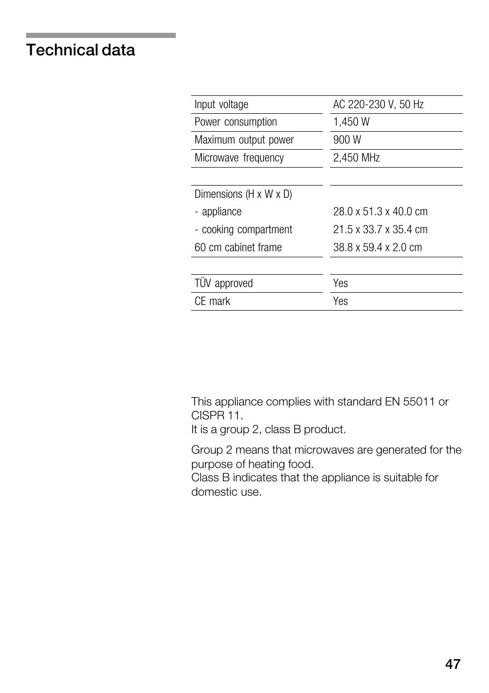 Technical data | Bosch HMT82M650 - Inox Micro-ondes User Manual | Page 47 / 124