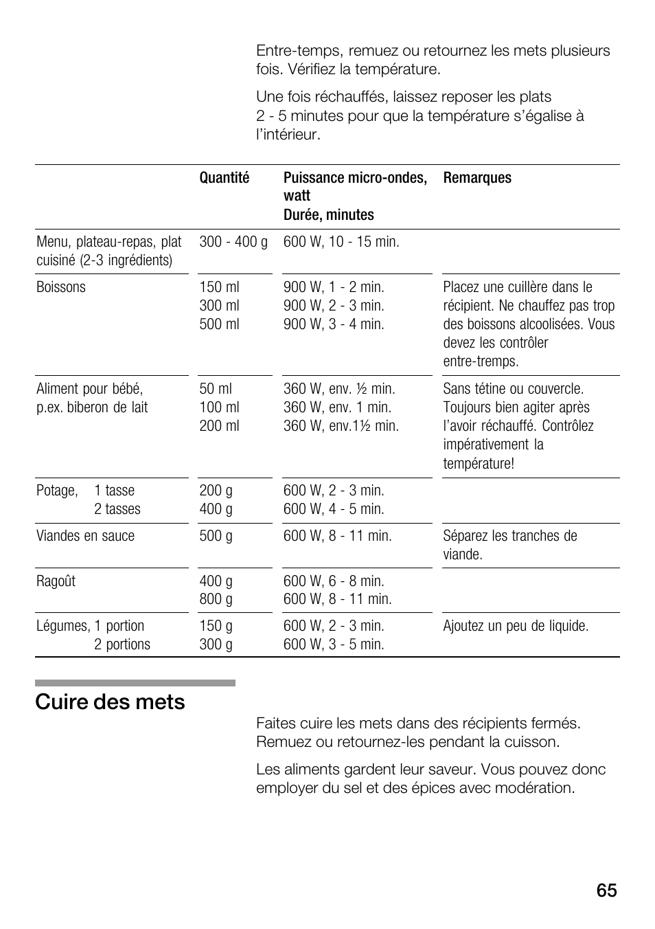 Cuire des mets | Bosch HMT82M650 - Inox Micro-ondes User Manual | Page 65 / 124