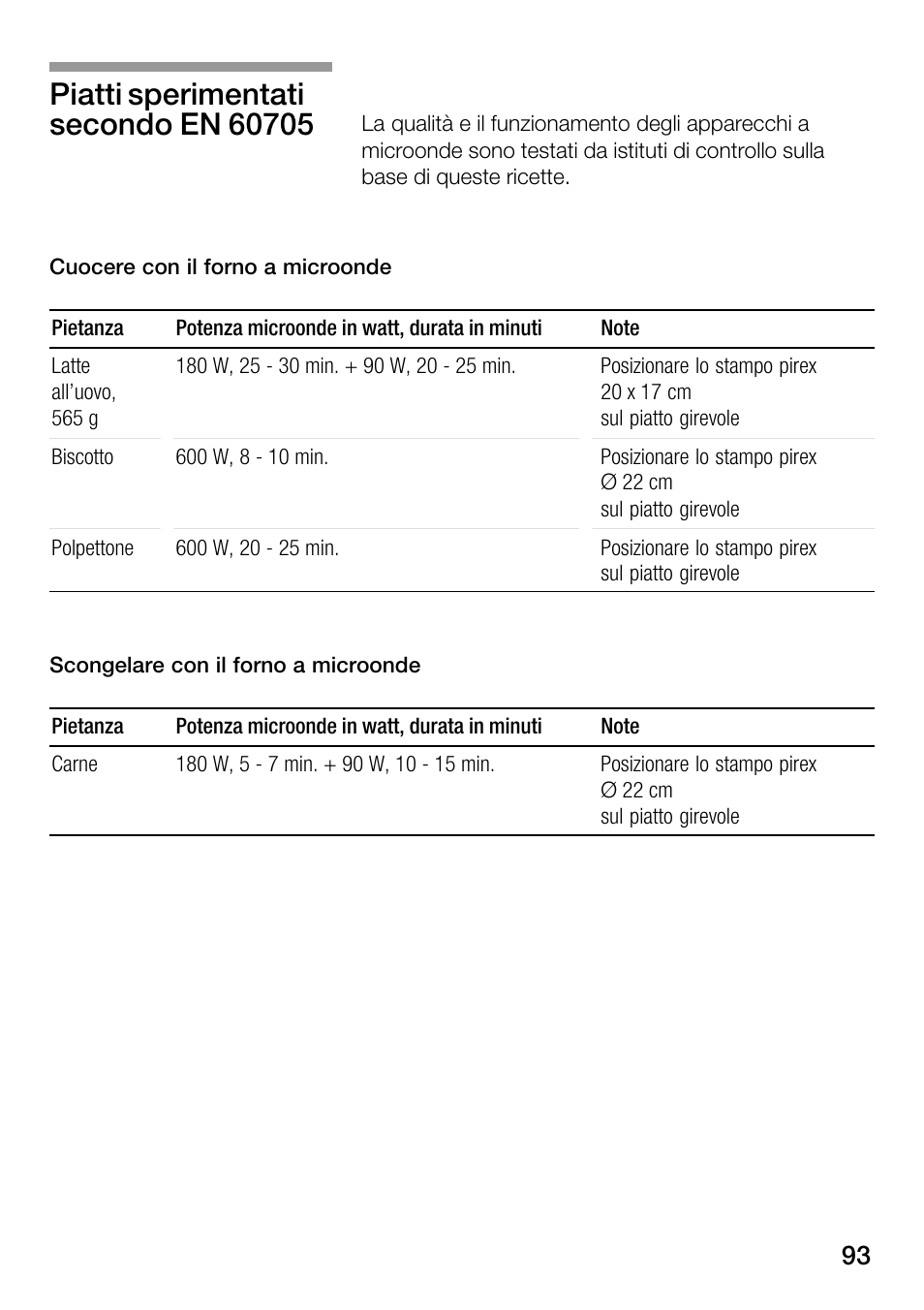 Bosch HMT82M650 - Inox Micro-ondes User Manual | Page 93 / 124