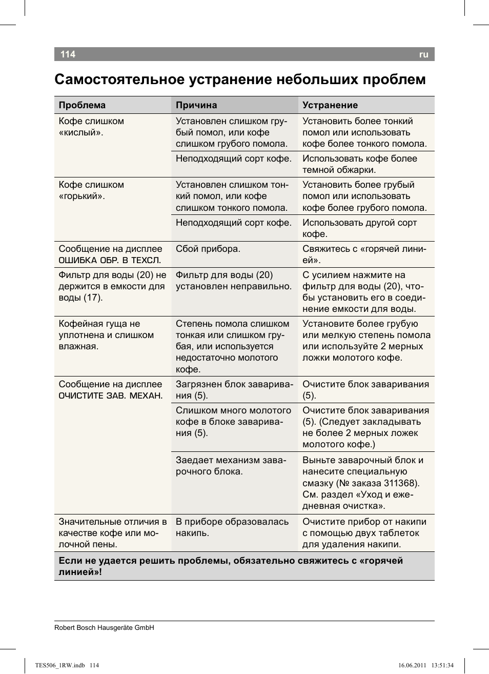 Самостоятельное устранение небольших проблем, Ошибка обр. в техсл, Очистите зав. механ | Bosch TES50621RW VeroCafe LattePro Machine à café Expresso automatique Titanium User Manual | Page 118 / 124
