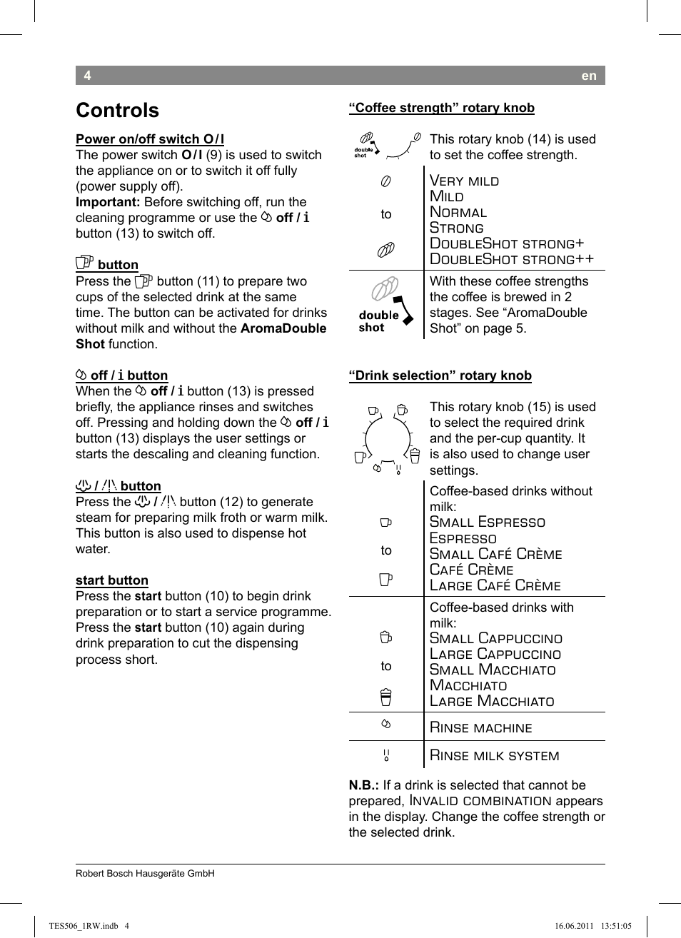 Controls | Bosch TES50621RW VeroCafe LattePro Machine à café Expresso automatique Titanium User Manual | Page 8 / 124