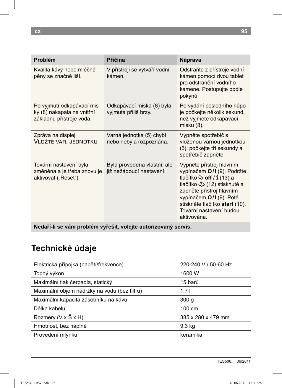 Technické údaje, Vložte var. jednotku | Bosch TES50621RW VeroCafe LattePro Machine à café Expresso automatique Titanium User Manual | Page 99 / 124