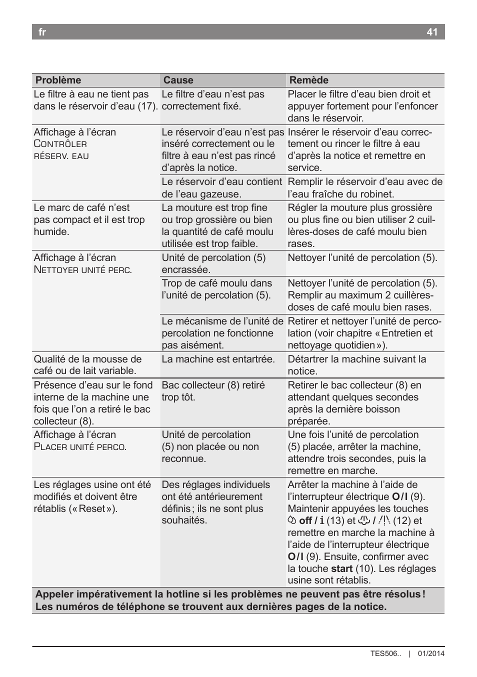Bosch TES50621RW VeroCafe LattePro Machine à café Expresso automatique Titanium User Manual | Page 45 / 134