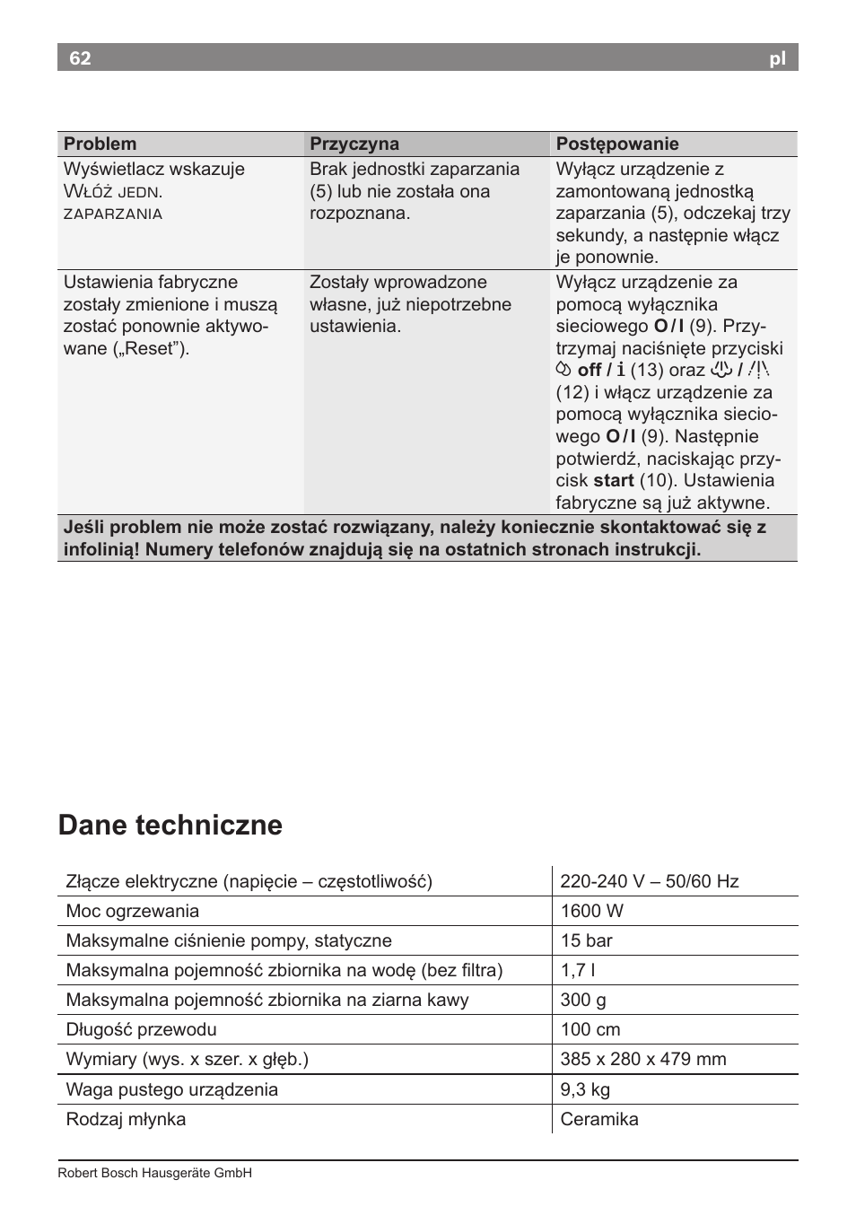Dane techniczne | Bosch TES50621RW VeroCafe LattePro Machine à café Expresso automatique Titanium User Manual | Page 66 / 134