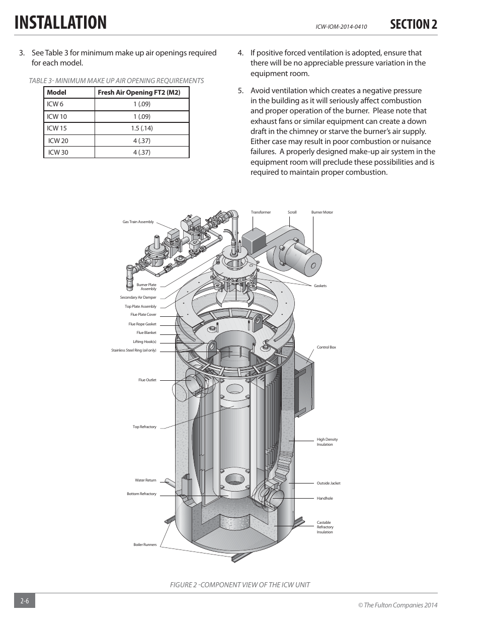 Installation | Fulton Classic ICX or FB-F Vertical Tubeless Boilers (Hot Water), Gas_Oil Fired User Manual | Page 12 / 52