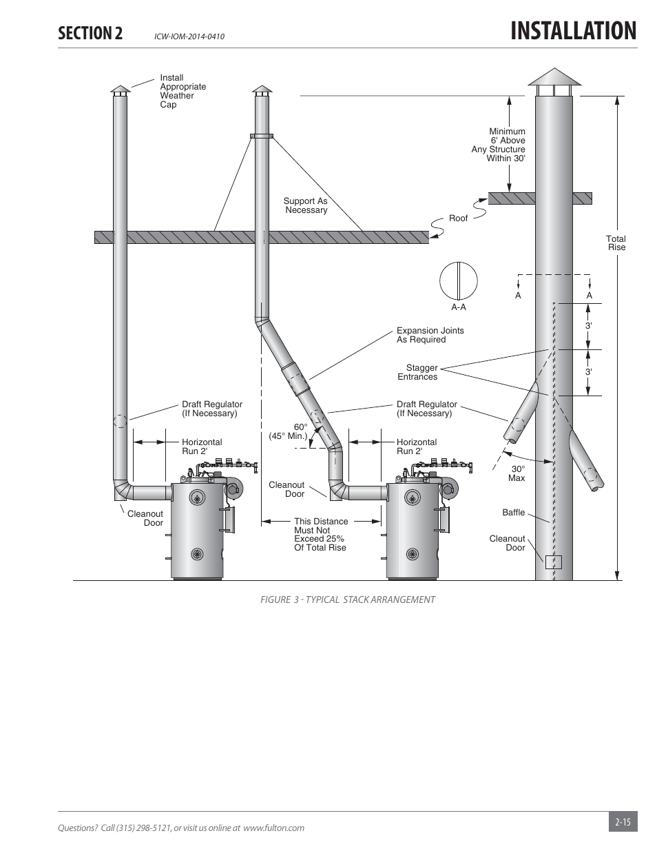 Installation | Fulton Classic ICX or FB-F Vertical Tubeless Boilers (Hot Water), Gas_Oil Fired User Manual | Page 21 / 52