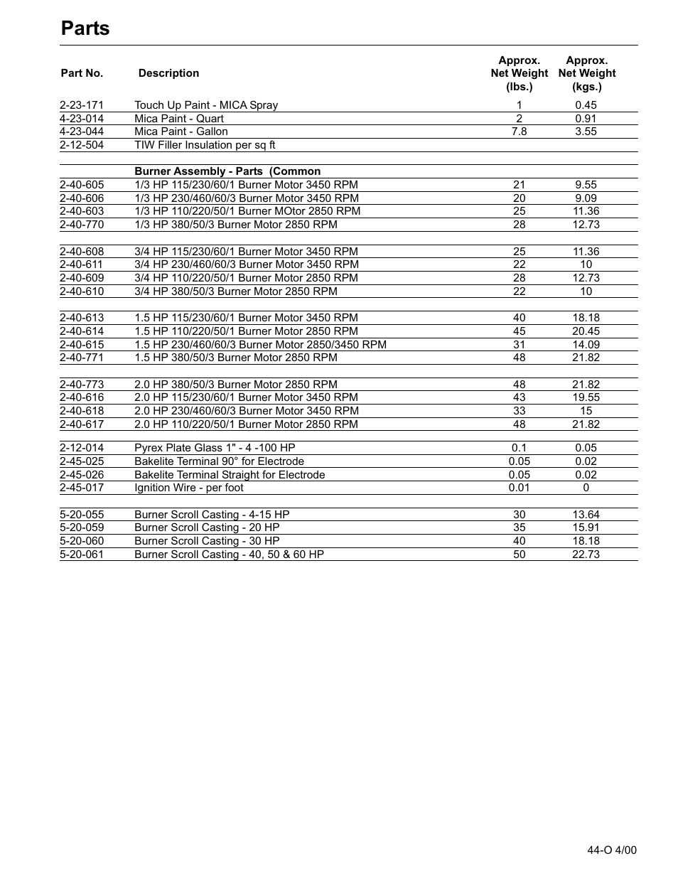 Parts | Fulton Classic ICX or FB-F Vertical Tubeless Boilers (Steam) Oil Fired User Manual | Page 56 / 76