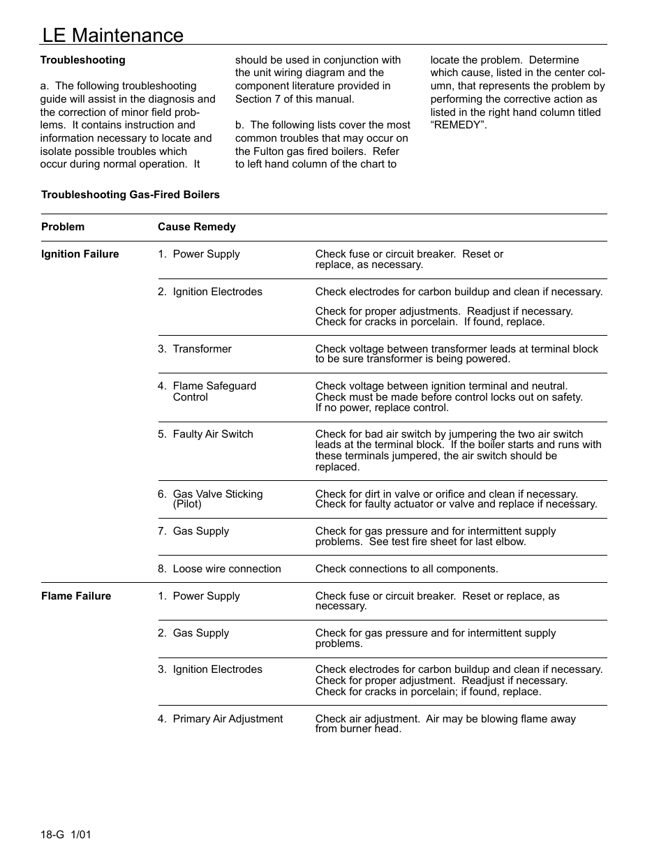 Le maintenance | Fulton Edge ICX or FB-F Vertical Tubeless Boilers (Steam), Gas Fired User Manual | Page 24 / 102