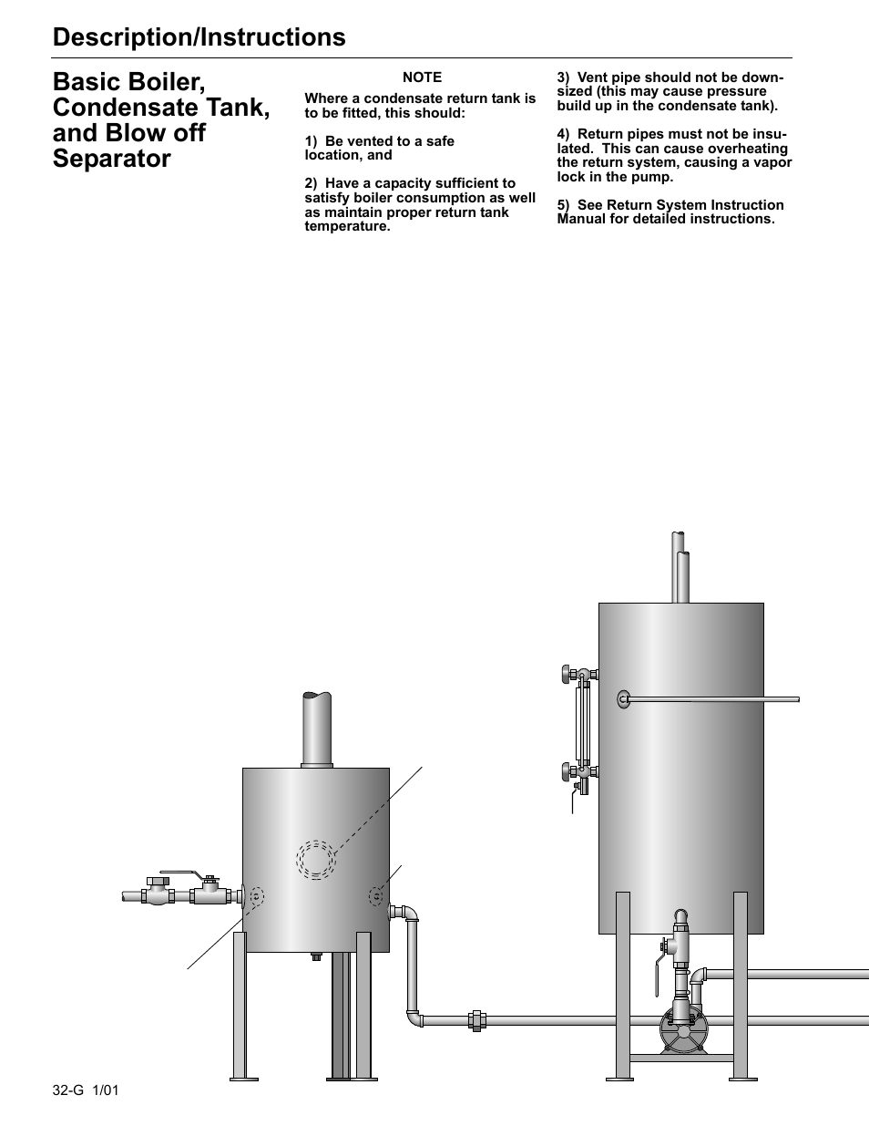 Description/instructions, Condensate return tank | Fulton Edge ICX or FB-F Vertical Tubeless Boilers (Steam), Gas Fired User Manual | Page 39 / 102