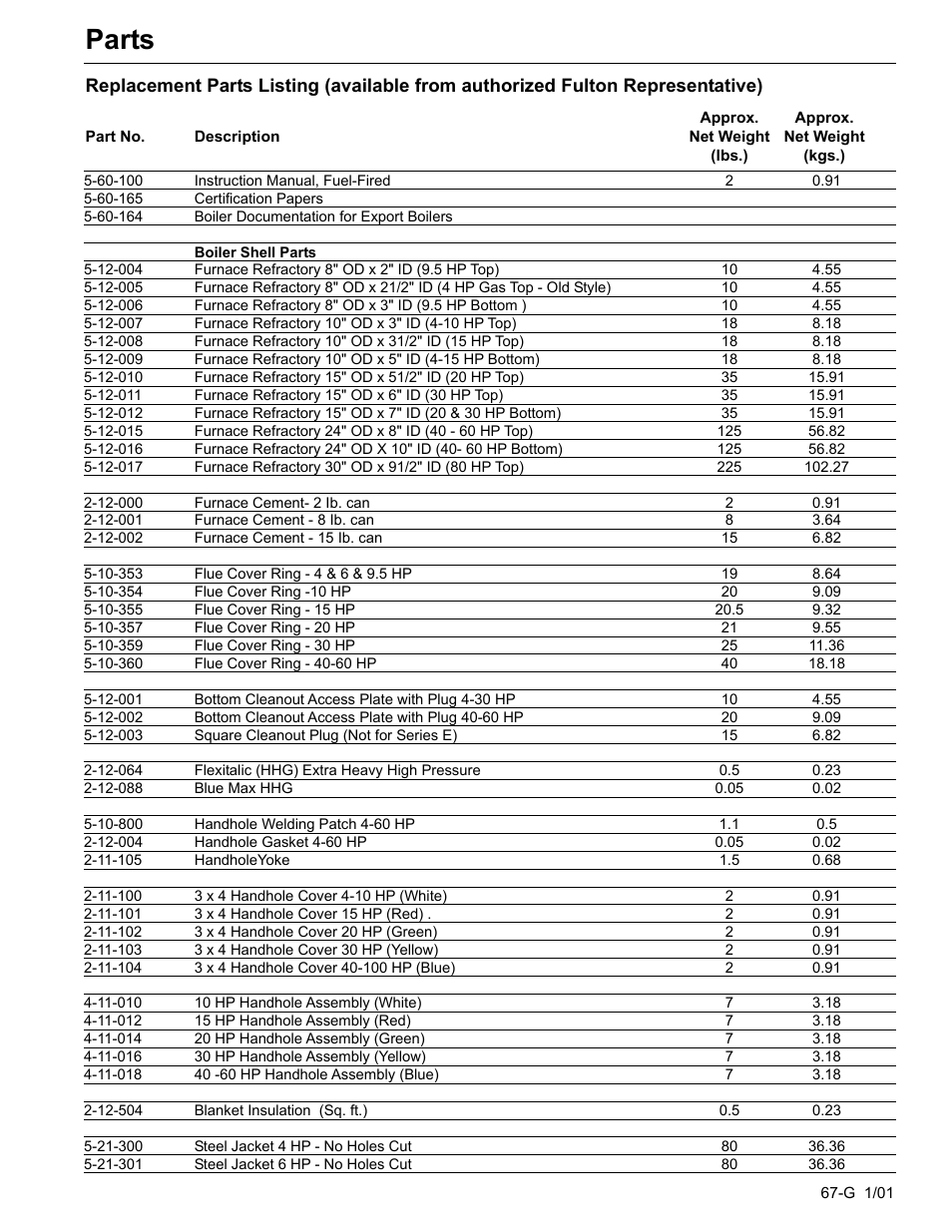 Parts | Fulton Edge ICX or FB-F Vertical Tubeless Boilers (Steam), Gas Fired User Manual | Page 76 / 102