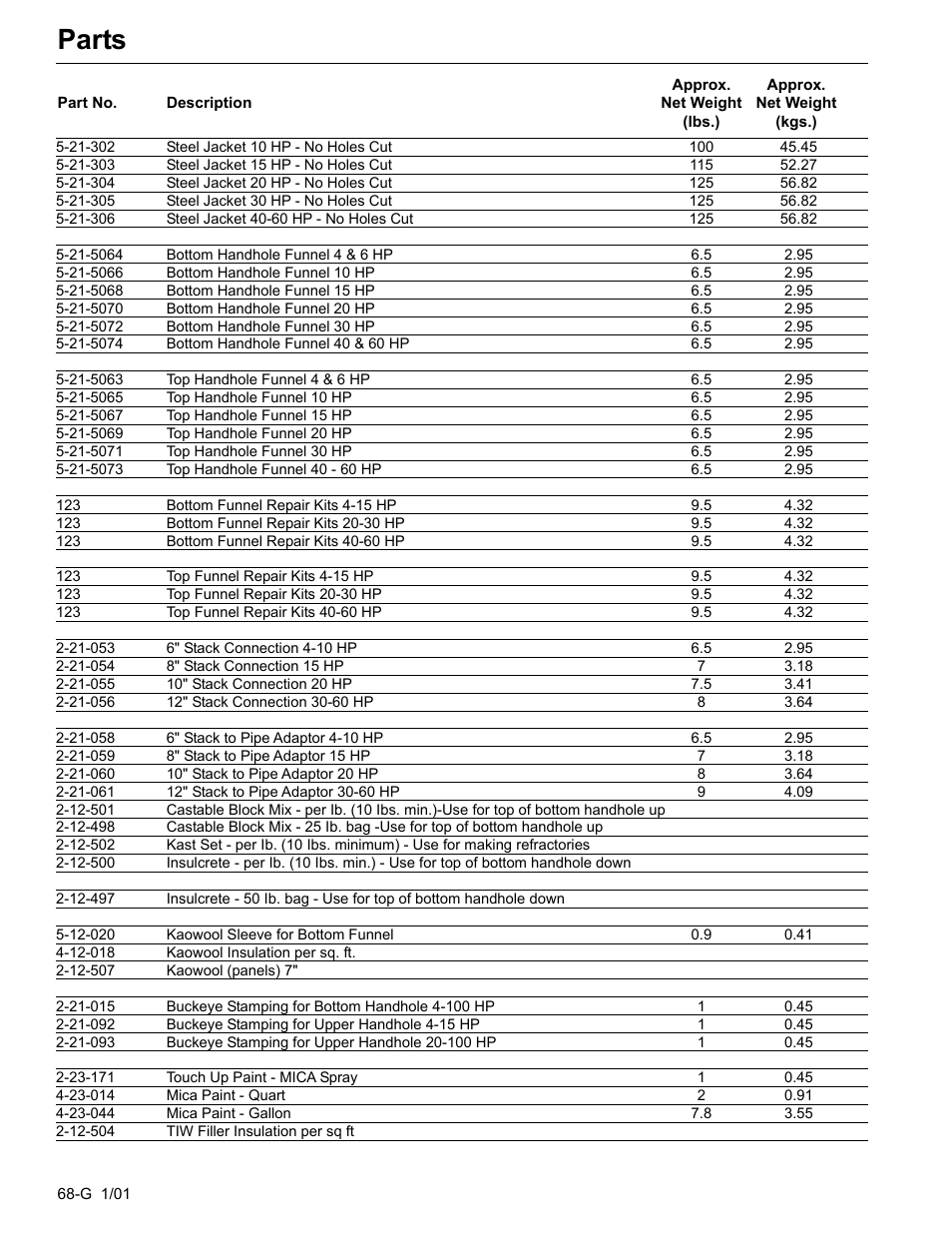 Parts | Fulton Edge ICX or FB-F Vertical Tubeless Boilers (Steam), Gas Fired User Manual | Page 77 / 102