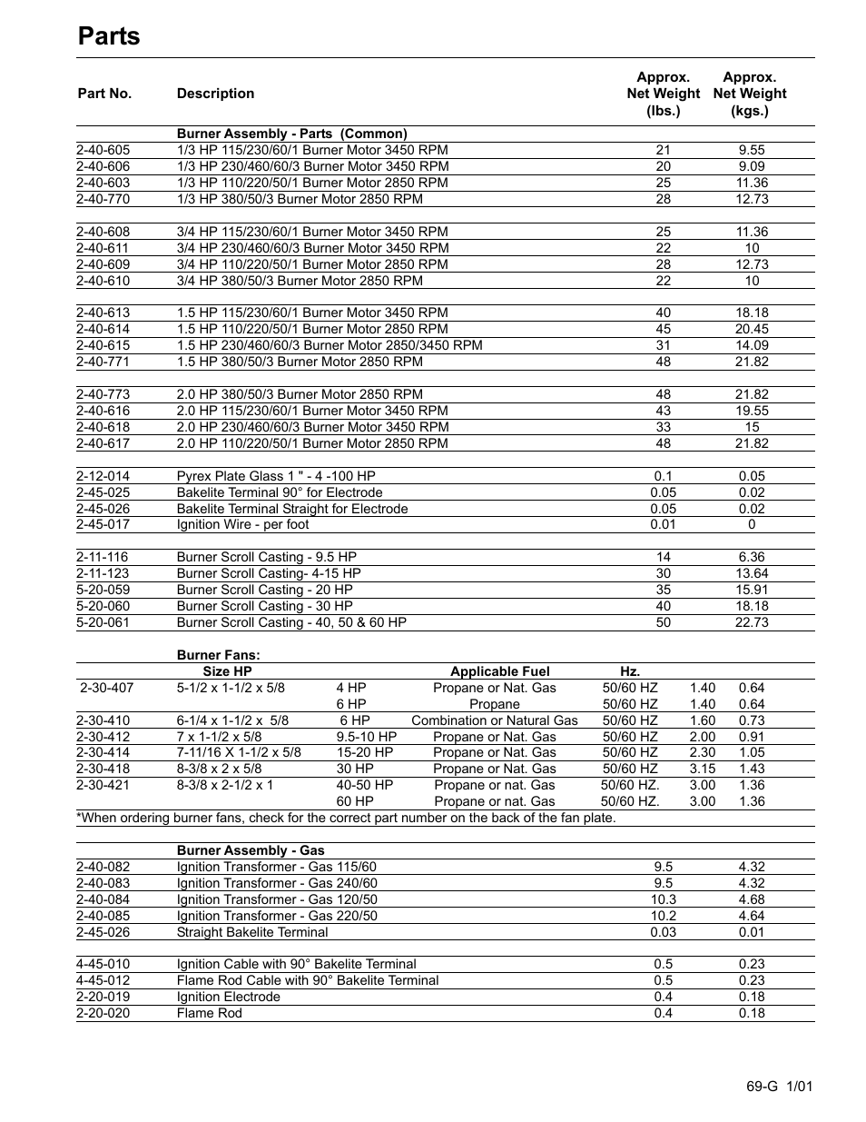 Parts | Fulton Edge ICX or FB-F Vertical Tubeless Boilers (Steam), Gas Fired User Manual | Page 78 / 102