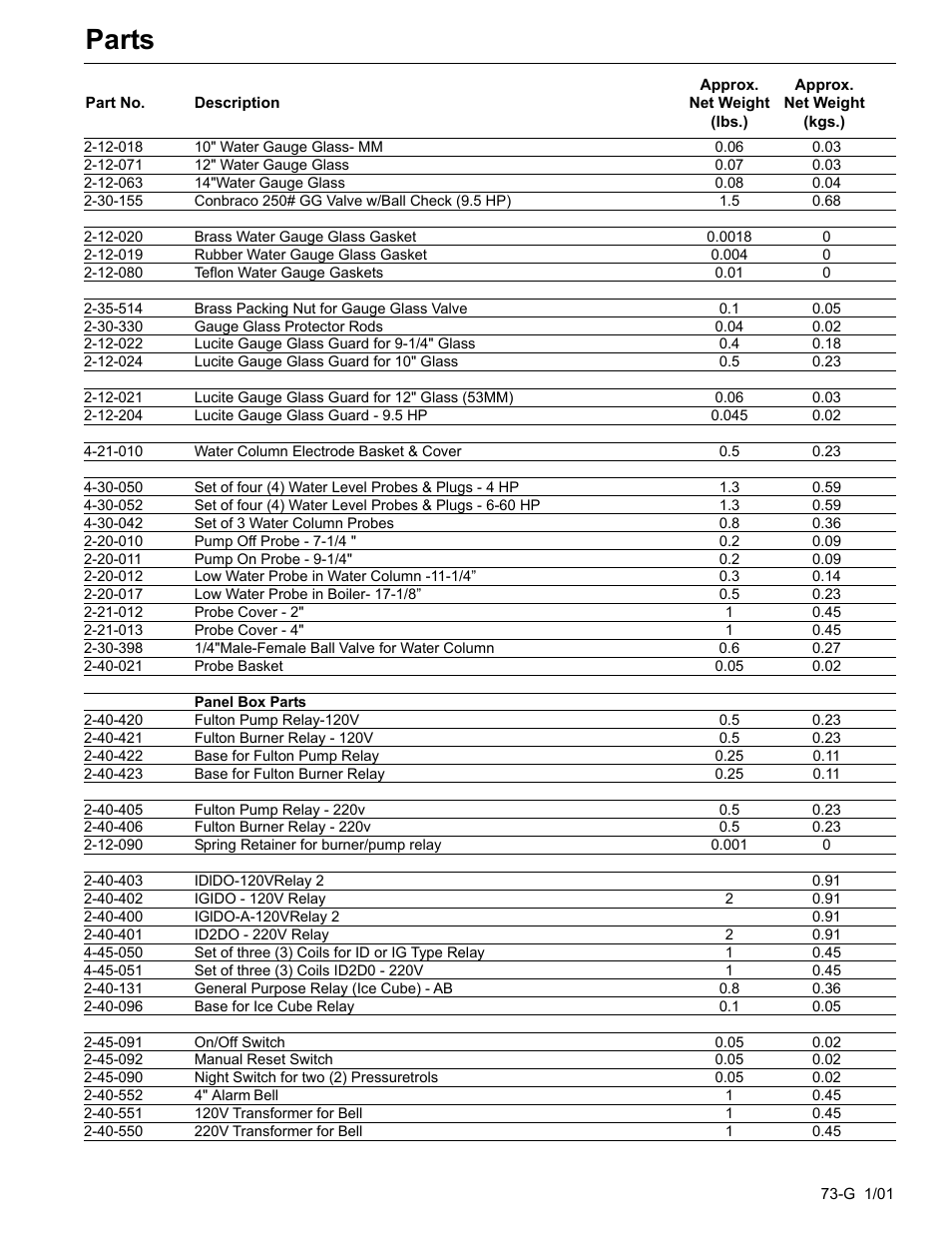 Parts | Fulton Edge ICX or FB-F Vertical Tubeless Boilers (Steam), Gas Fired User Manual | Page 82 / 102