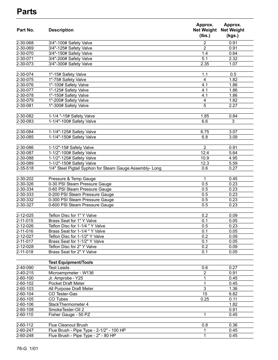 Parts | Fulton Edge ICX or FB-F Vertical Tubeless Boilers (Steam), Gas Fired User Manual | Page 85 / 102