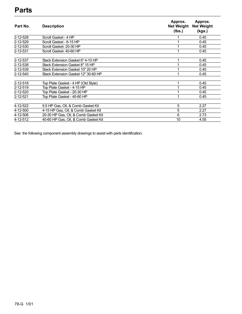 Parts | Fulton Edge ICX or FB-F Vertical Tubeless Boilers (Steam), Gas Fired User Manual | Page 87 / 102