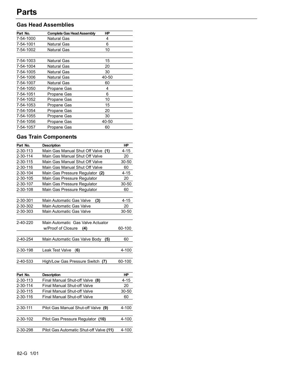 Parts, Gas head assemblies, Gas train components | Fulton Edge ICX or FB-F Vertical Tubeless Boilers (Steam), Gas Fired User Manual | Page 91 / 102