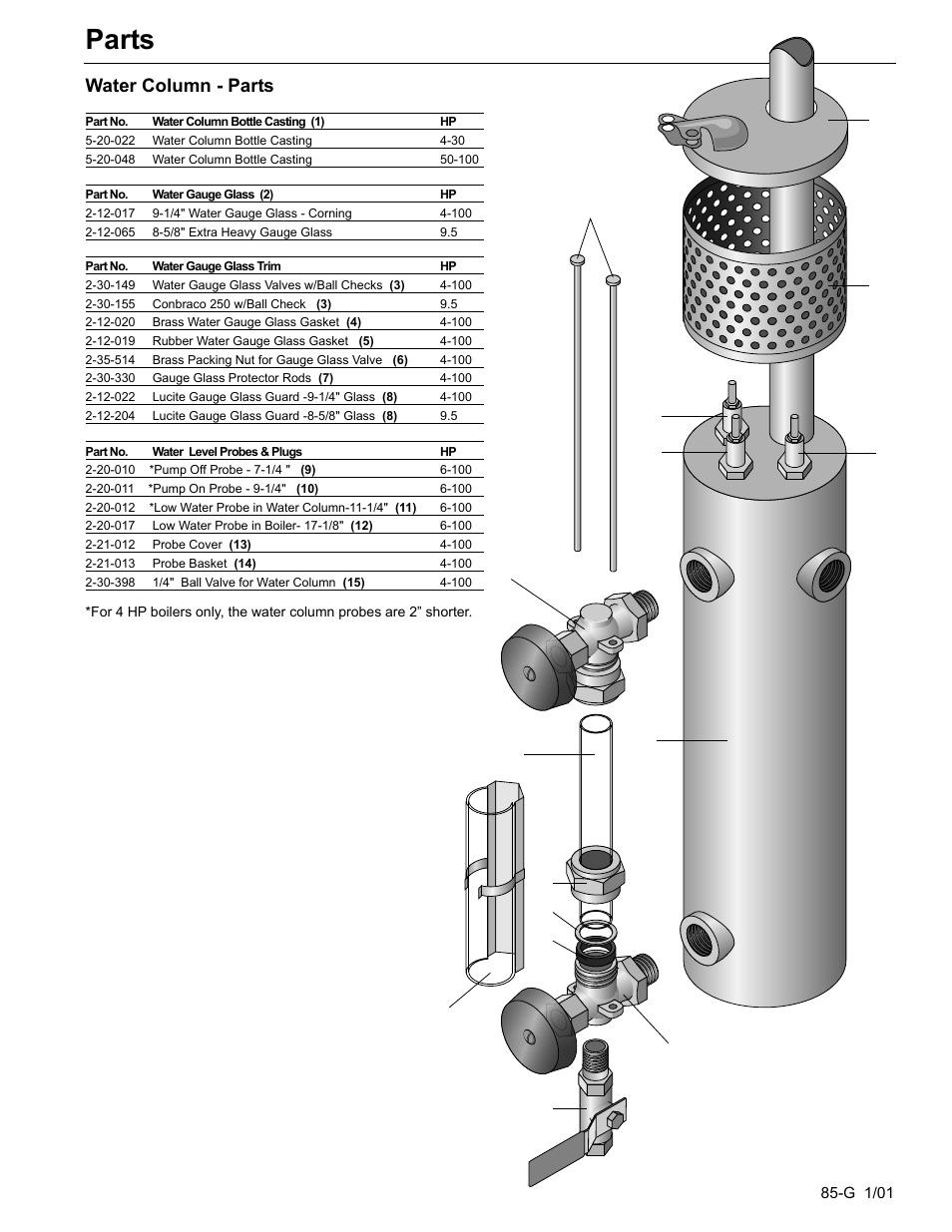 Parts | Fulton Edge ICX or FB-F Vertical Tubeless Boilers (Steam), Gas Fired User Manual | Page 94 / 102