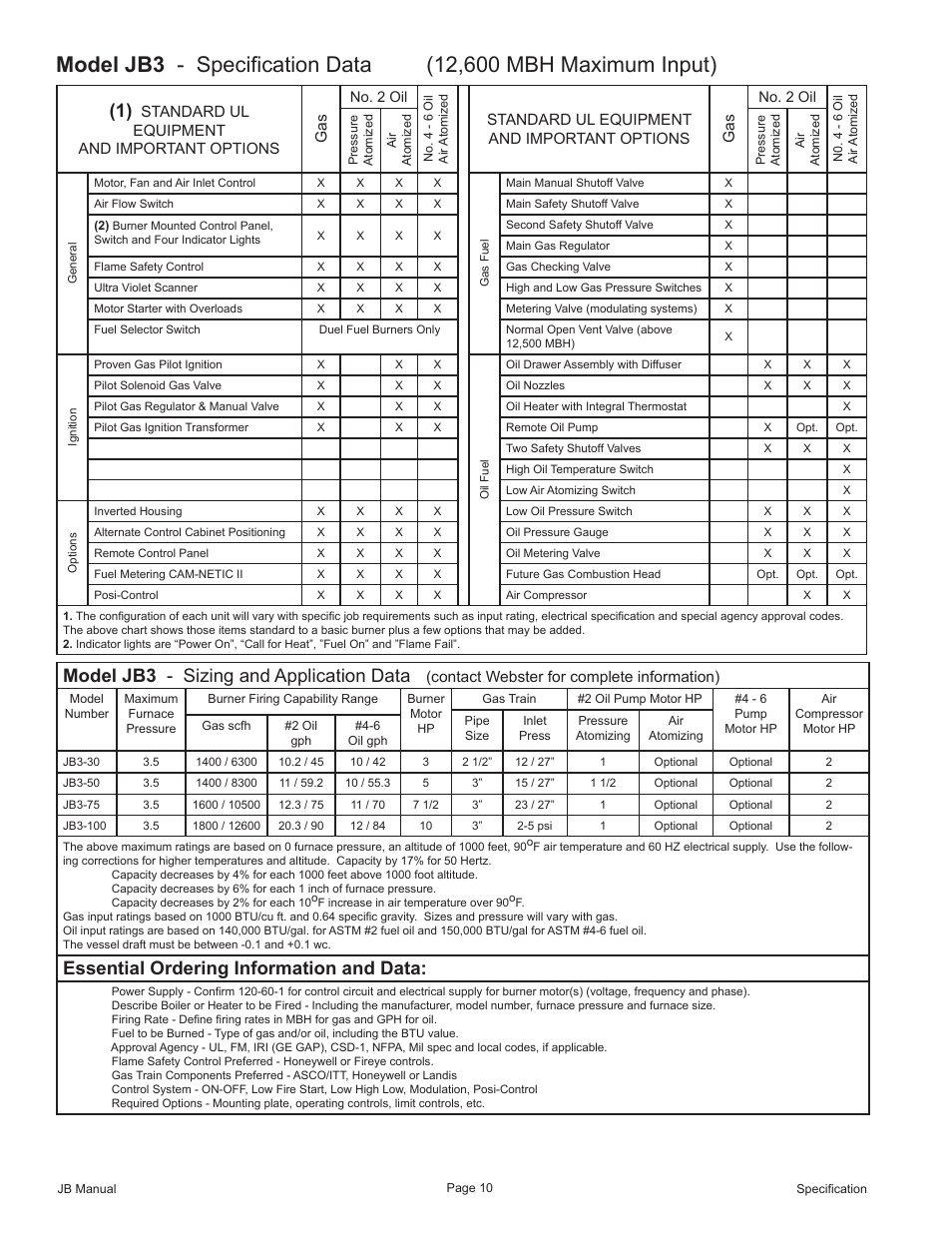 Model jb3 - sizing and application data, Essential ordering information and data, Standard ul equipment and important options gas | Contact webster for complete information) | Fulton VMP Webster Oil_Combo Burner User Manual | Page 10 / 52