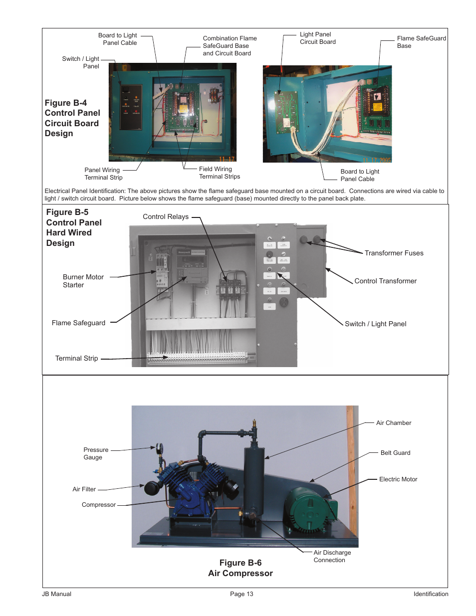 Figure b-4 control panel circuit board design, Figure b-5 control panel hard wired design, Figure b-6 air compressor | Fulton VMP Webster Oil_Combo Burner User Manual | Page 13 / 52