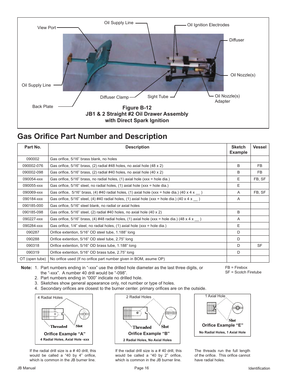 Gas oriﬁce part number and description | Fulton VMP Webster Oil_Combo Burner User Manual | Page 16 / 52