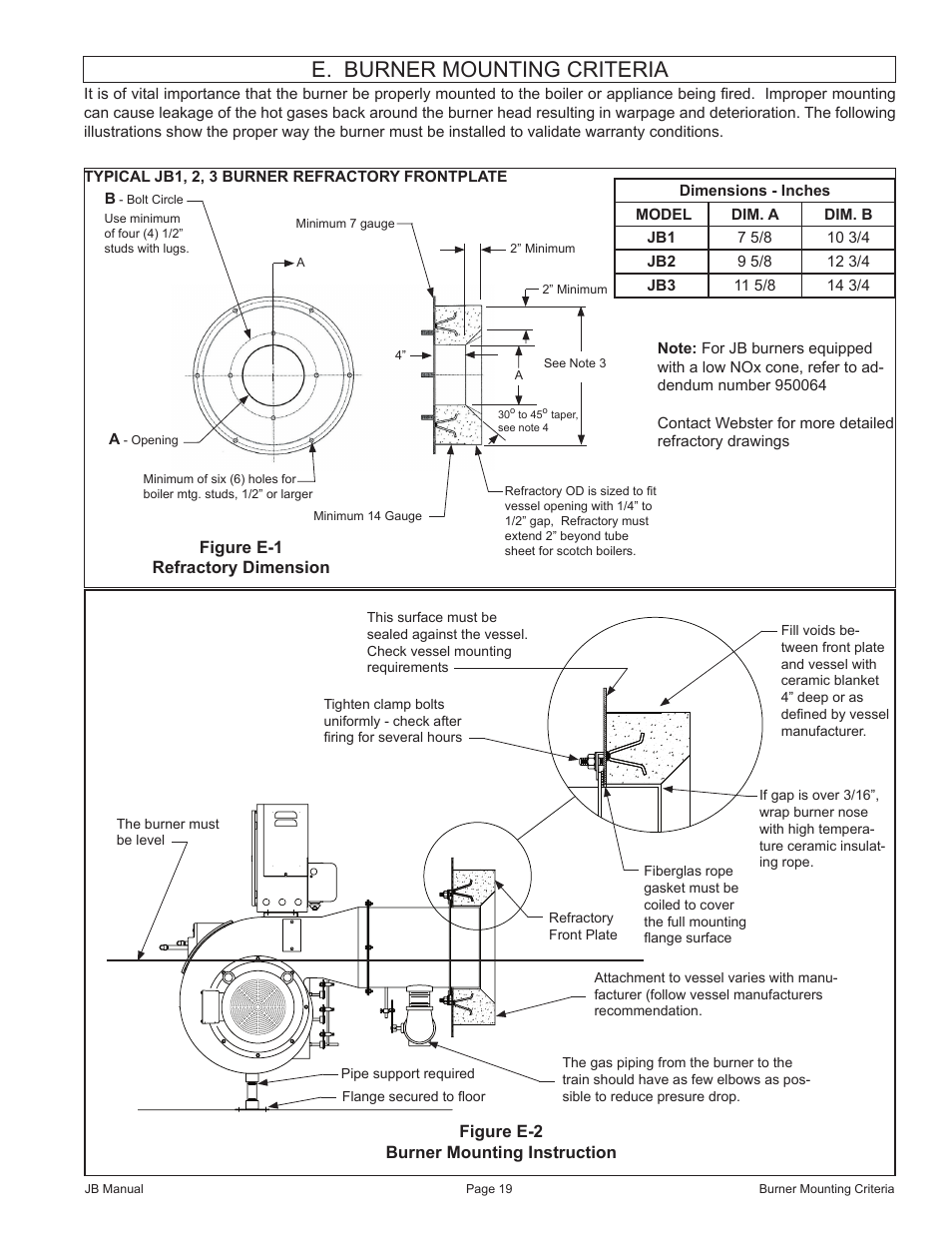 E. burner mounting criteria | Fulton VMP Webster Oil_Combo Burner User Manual | Page 19 / 52