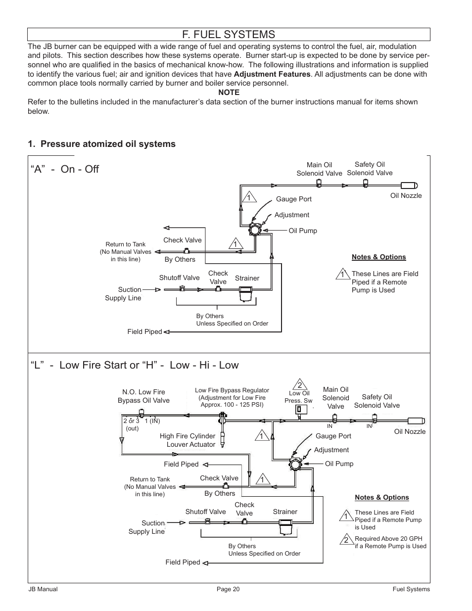 F. fuel systems, A” - on - off, L” - low fire start or “h” - low - hi - low | Pressure atomized oil systems | Fulton VMP Webster Oil_Combo Burner User Manual | Page 20 / 52