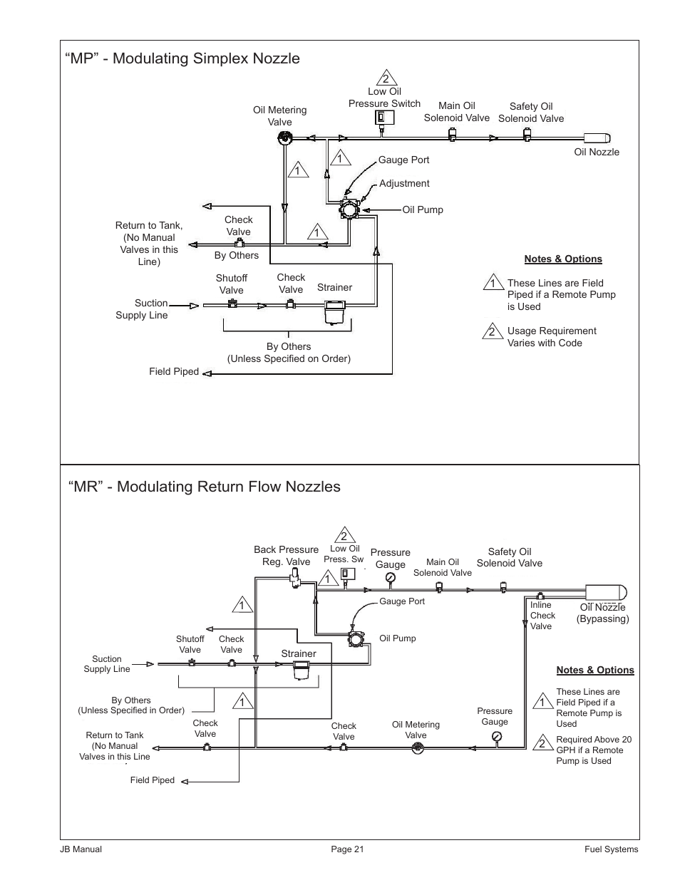 Mp” - modulating simplex nozzle, Mr” - modulating return flow nozzles | Fulton VMP Webster Oil_Combo Burner User Manual | Page 21 / 52