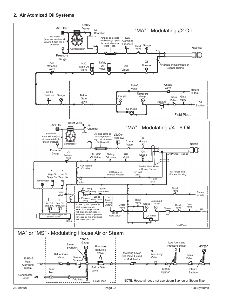 Ma” or “ms” - modulating house air or steam, Ma” - modulating #4 - 6 oil, Ma” - modulating #2 oil | Air atomized oil systems, Nozzle, Field piped | Fulton VMP Webster Oil_Combo Burner User Manual | Page 22 / 52