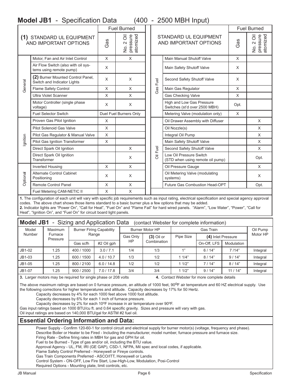 Model jb1 - sizing and application data, Essential ordering information and data | Fulton VMP Webster Oil_Combo Burner User Manual | Page 6 / 52