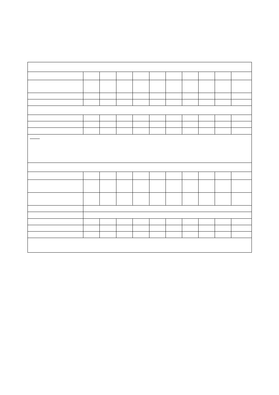 Specifications and dimensions, Specifications, Maximum fuel consumption | Connection | Fulton FB-S Horizontal Firetube Boiler User Manual | Page 16 / 76