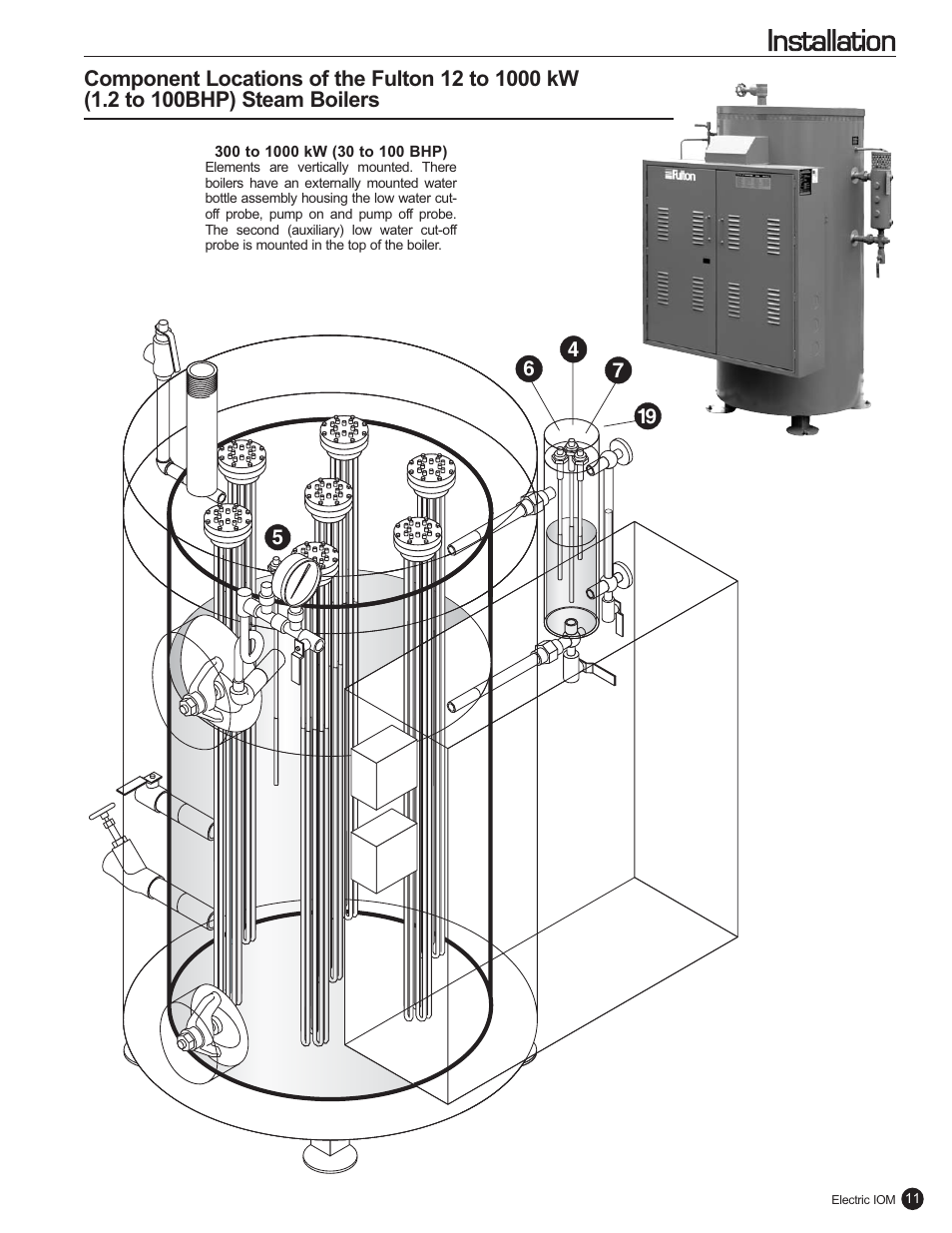 Installation | Fulton Electric (FB-L) Steam Boiler User Manual | Page 15 / 46