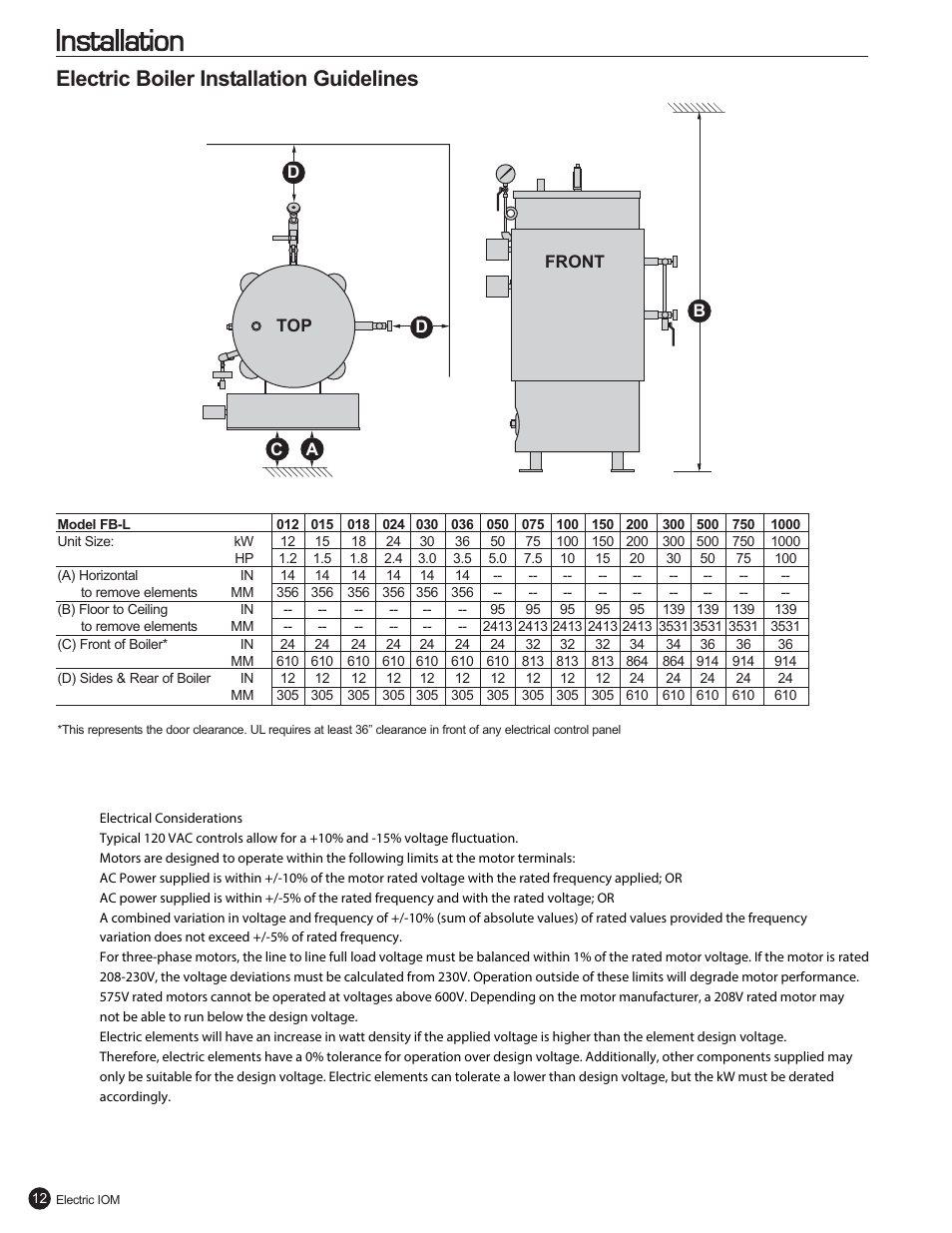 Installation, Electric boiler installation guidelines | Fulton Electric (FB-L) Steam Boiler User Manual | Page 16 / 46