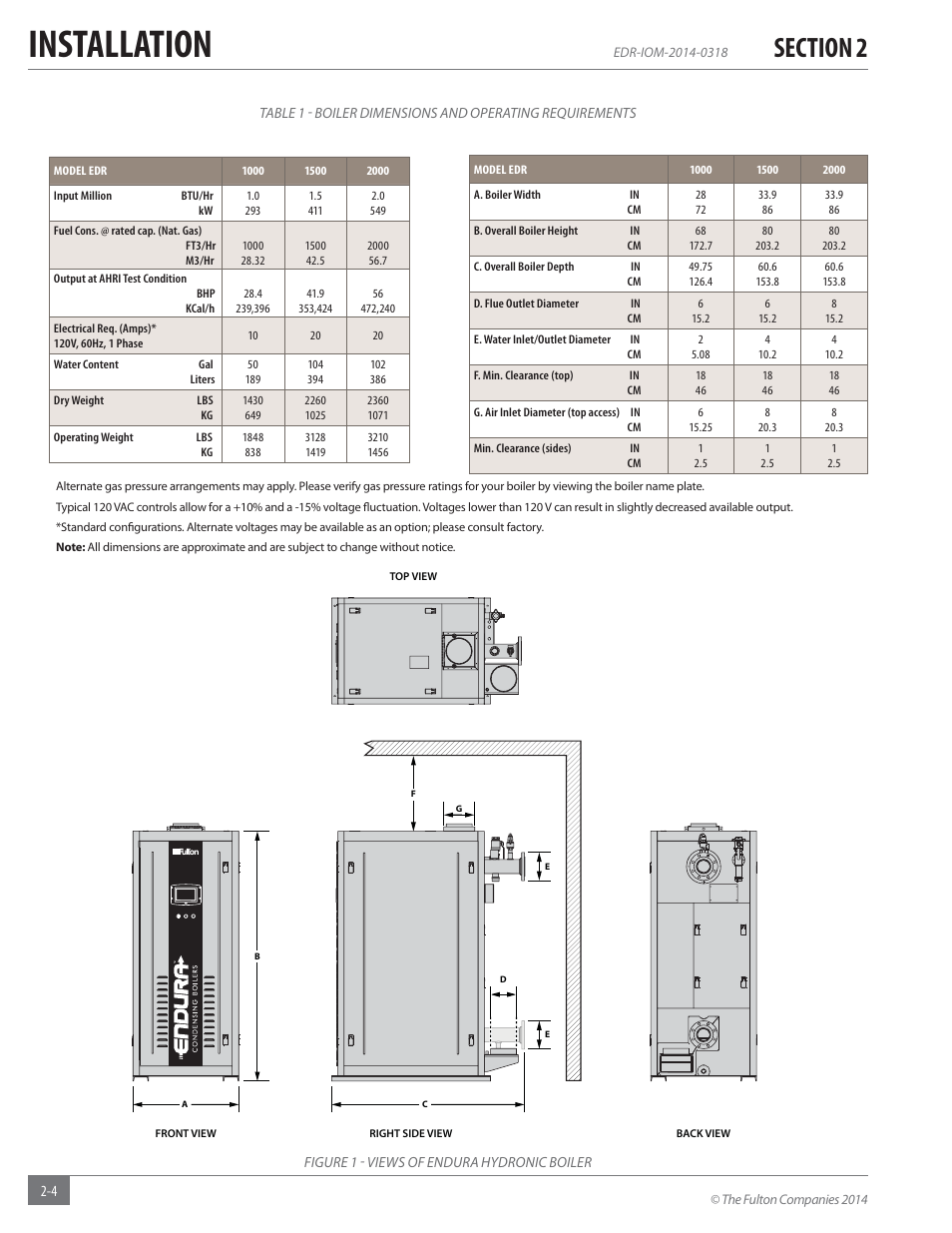 Installation | Fulton Endura (EDR) Condensing Hydronic Boiler User Manual | Page 10 / 68