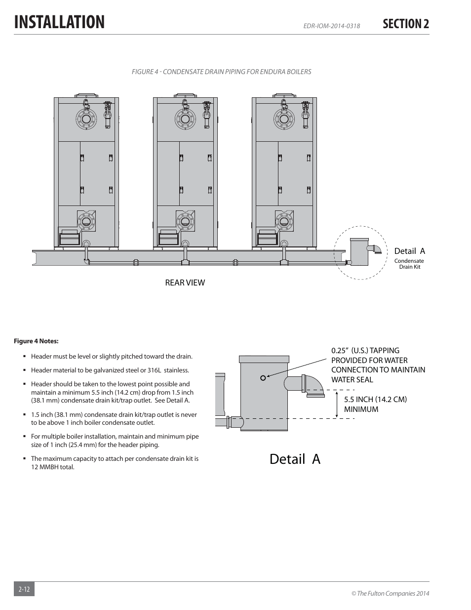 Installation, Detail a | Fulton Endura (EDR) Condensing Hydronic Boiler User Manual | Page 18 / 68