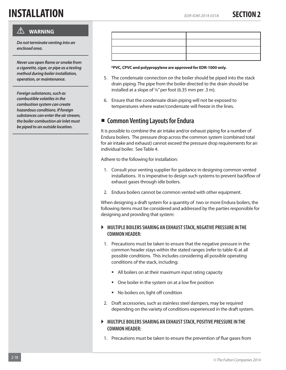 Installation, Common venting layouts for endura | Fulton Endura (EDR) Condensing Hydronic Boiler User Manual | Page 24 / 68