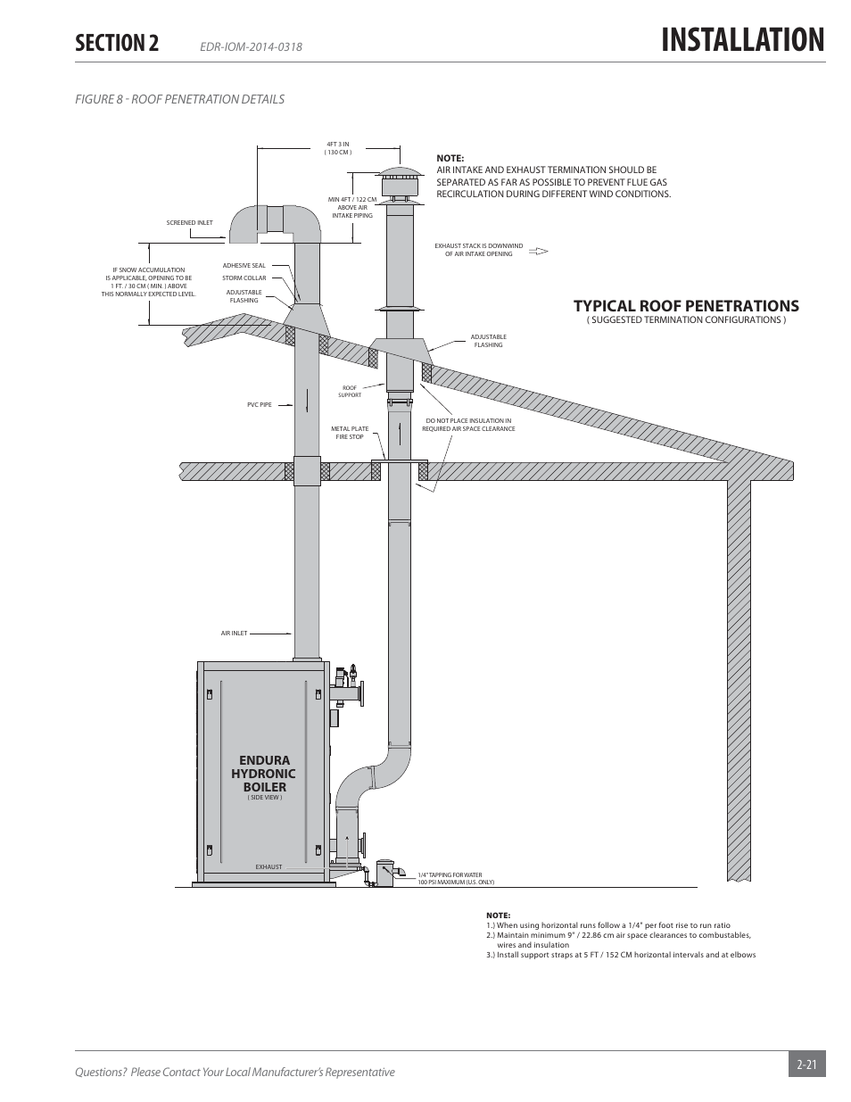 Installation, Typical roof penetrations, Endura hydronic boiler | Figure 8 - roof penetration details | Fulton Endura (EDR) Condensing Hydronic Boiler User Manual | Page 27 / 68