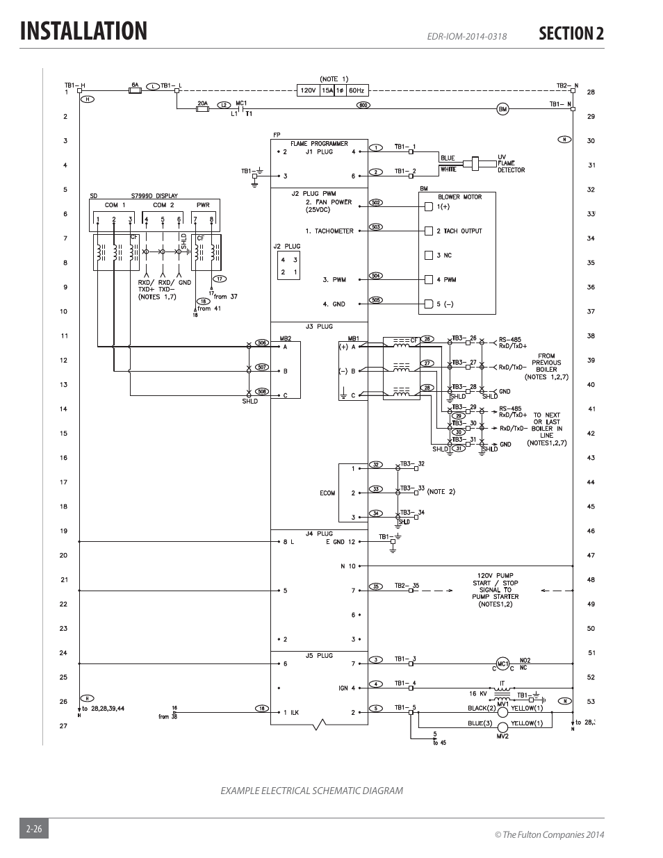 Installation | Fulton Endura (EDR) Condensing Hydronic Boiler User Manual | Page 32 / 68