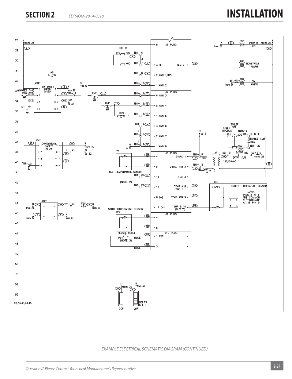 Installation | Fulton Endura (EDR) Condensing Hydronic Boiler User Manual | Page 33 / 68