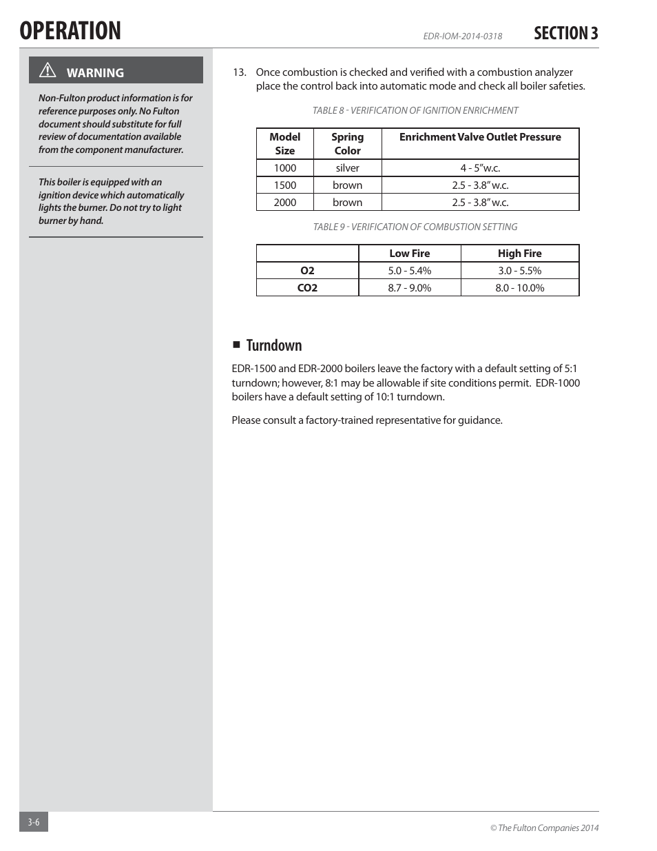 Operation, Turndown | Fulton Endura (EDR) Condensing Hydronic Boiler User Manual | Page 40 / 68