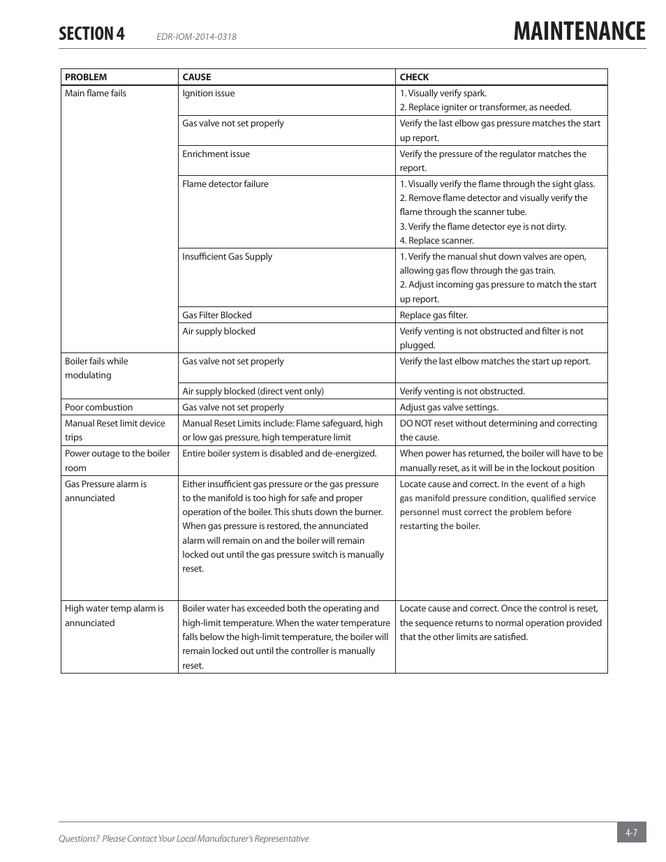 Maintenance | Fulton Endura (EDR) Condensing Hydronic Boiler User Manual | Page 59 / 68