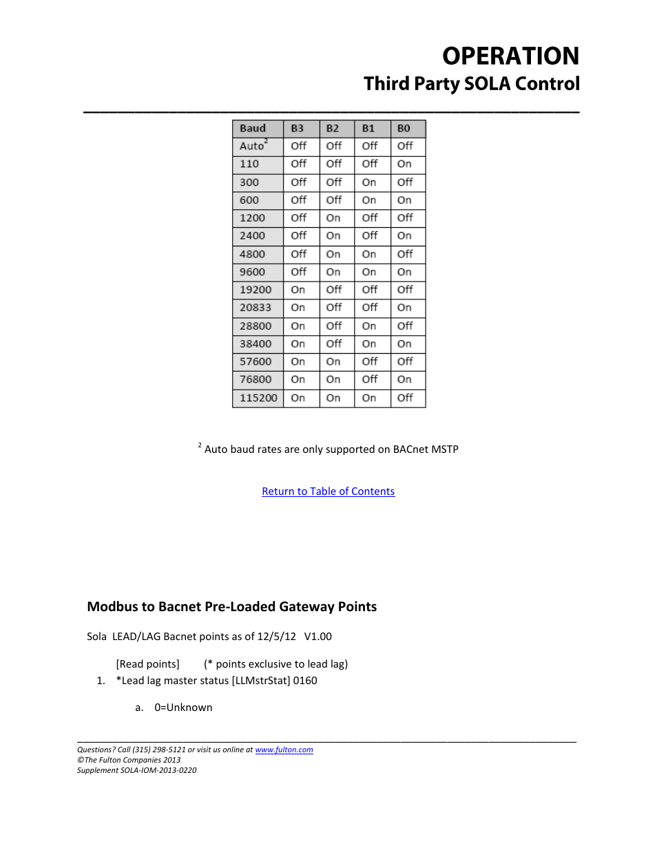 Modbus to bacnet pre-loaded gateway points | Fulton Caliber (CAL) SOLA Gateways User Manual | Page 22 / 36