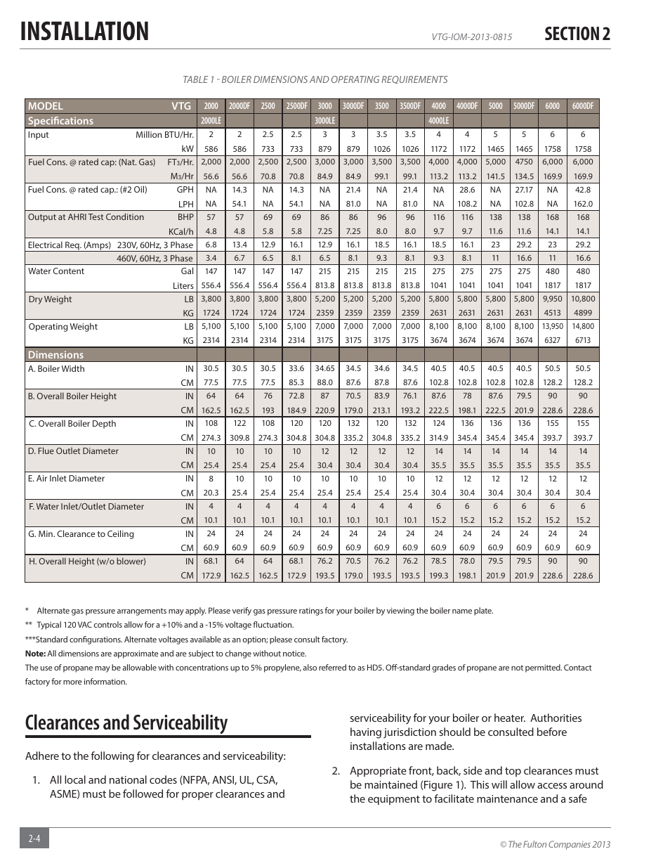 Installation, Clearances and serviceability | Fulton Vantage (VTG) Fully Condensing Hydronic Boiler User Manual | Page 10 / 96