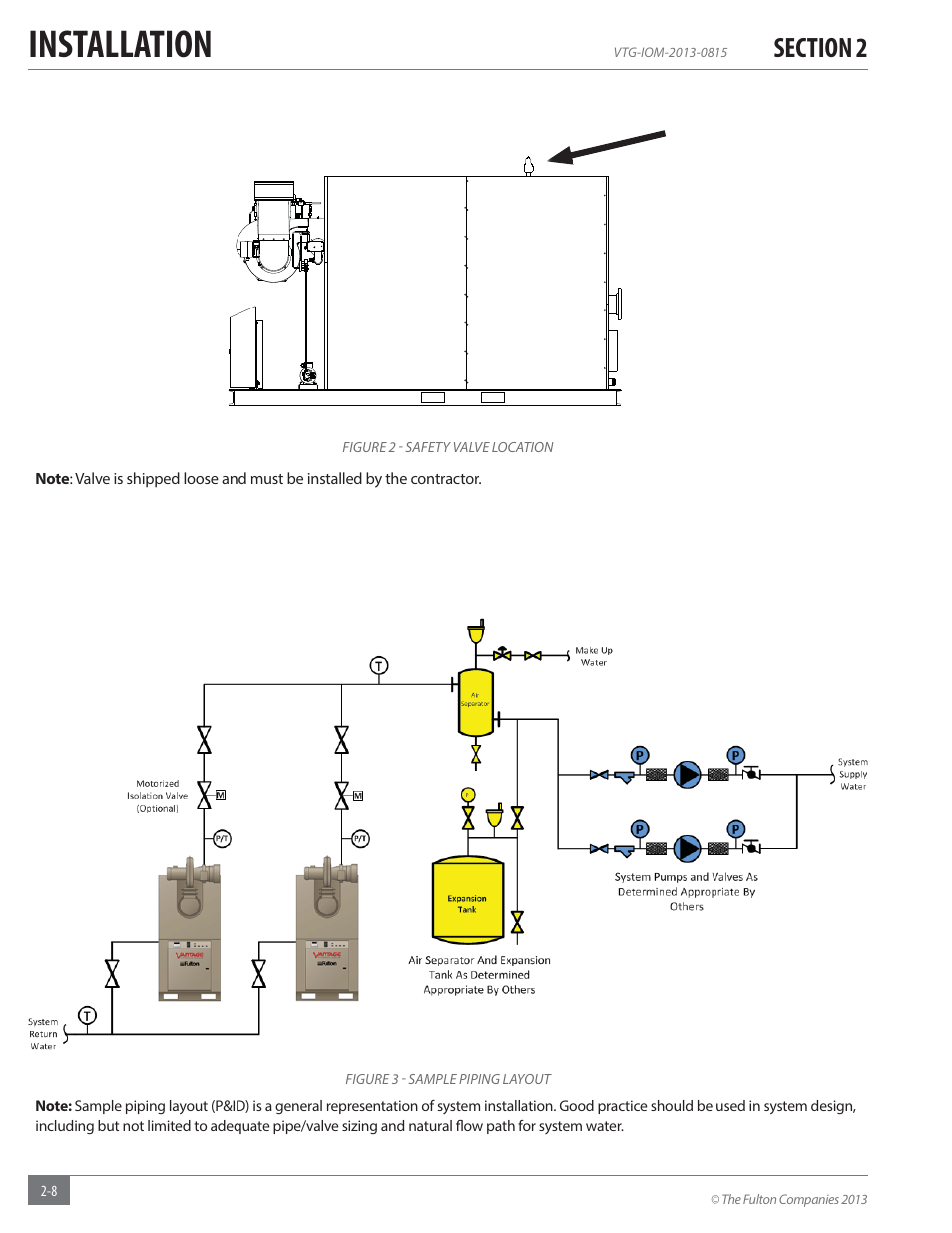 Installation | Fulton Vantage (VTG) Fully Condensing Hydronic Boiler User Manual | Page 14 / 96