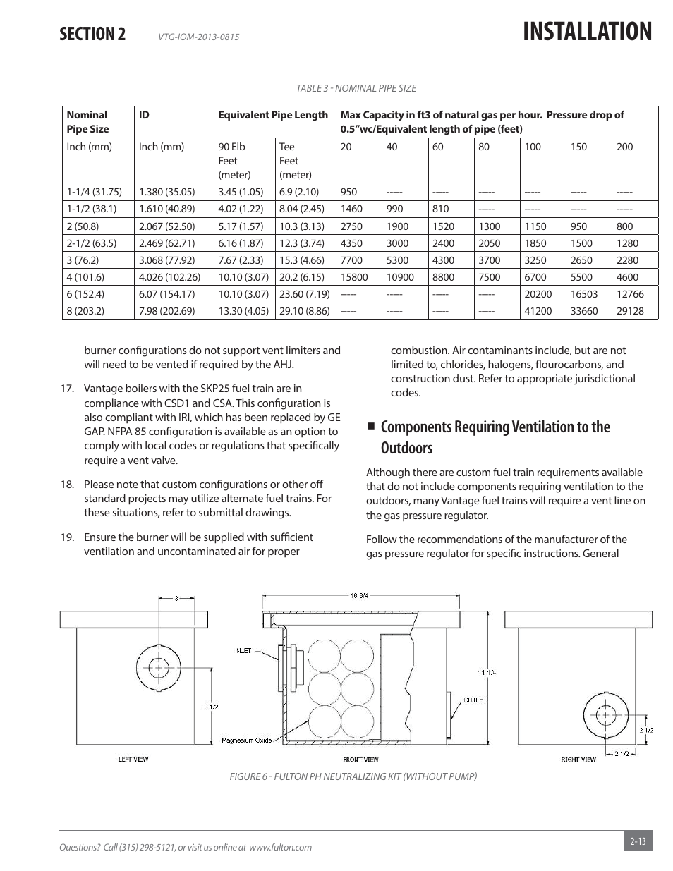 Installation, Components requiring ventilation to the outdoors | Fulton Vantage (VTG) Fully Condensing Hydronic Boiler User Manual | Page 19 / 96
