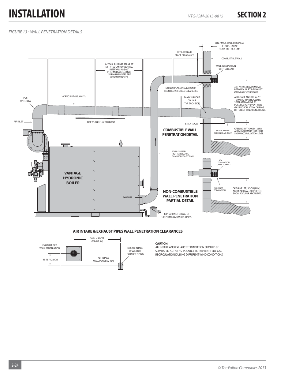 Installation, The fulton companies 2013, Figure 13 - wall penetration details | Fulton Vantage (VTG) Fully Condensing Hydronic Boiler User Manual | Page 30 / 96