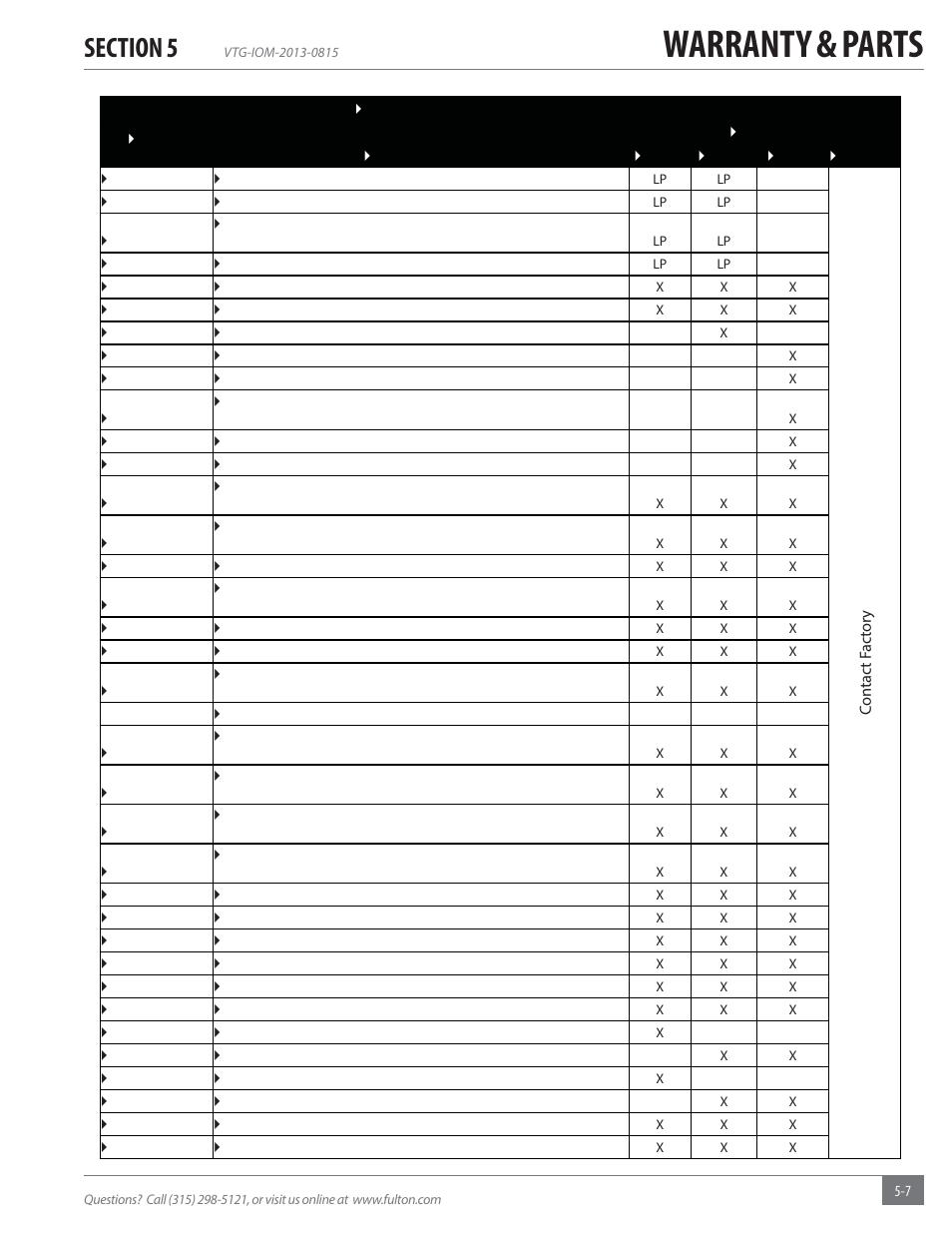 Warranty & parts | Fulton Vantage (VTG) Fully Condensing Hydronic Boiler User Manual | Page 71 / 96