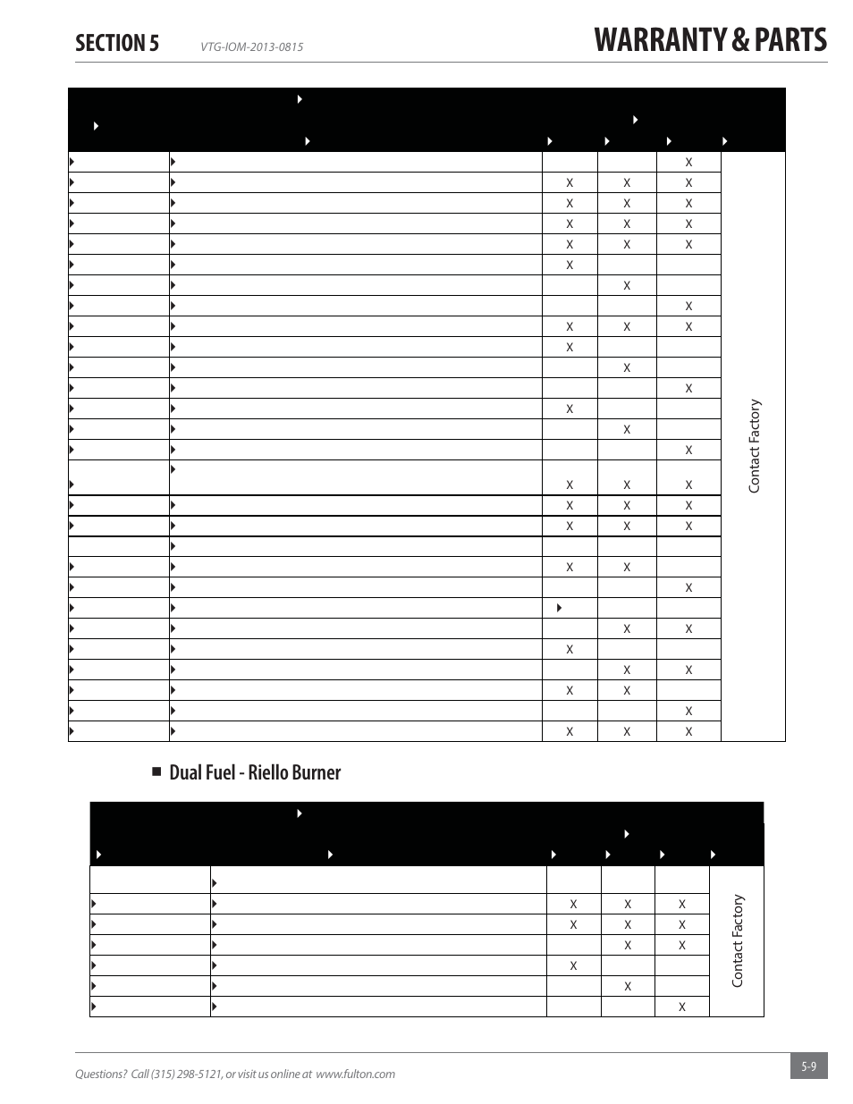 Warranty & parts, Dual fuel - riello burner | Fulton Vantage (VTG) Fully Condensing Hydronic Boiler User Manual | Page 73 / 96