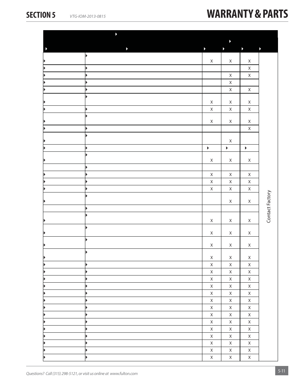 Warranty & parts | Fulton Vantage (VTG) Fully Condensing Hydronic Boiler User Manual | Page 75 / 96