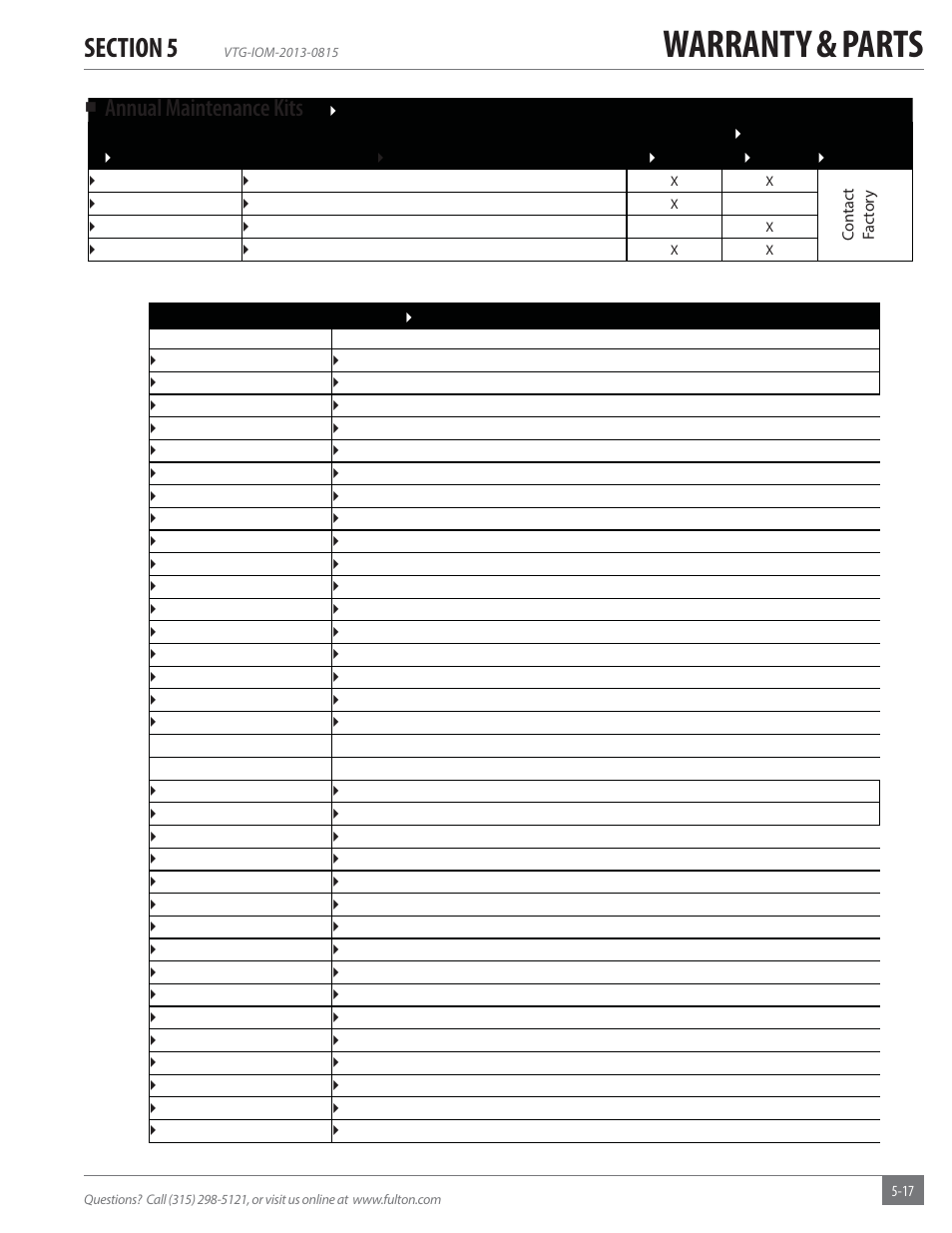 Warranty & parts, Annual maintenance kits | Fulton Vantage (VTG) Fully Condensing Hydronic Boiler User Manual | Page 81 / 96