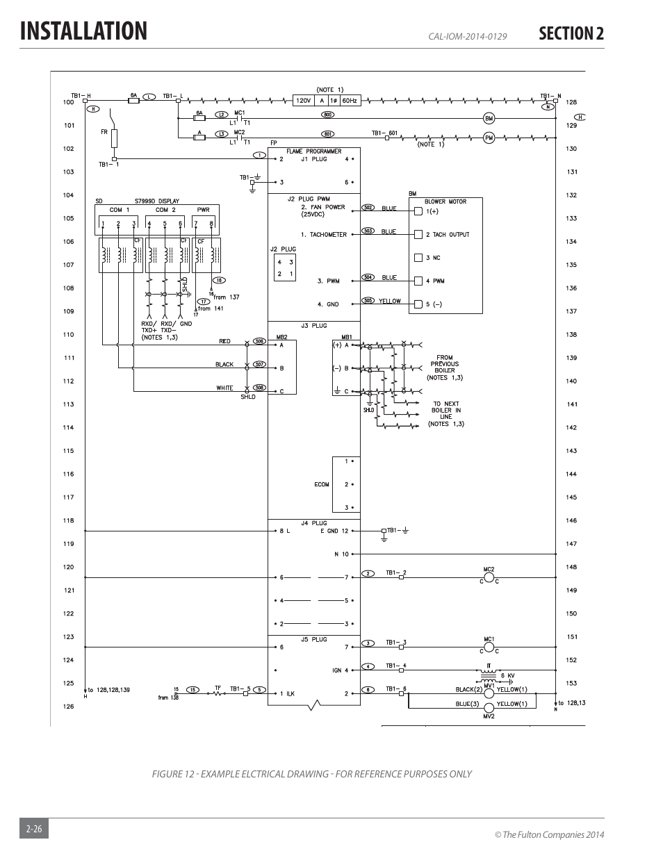 Installation | Fulton Caliber (CAL) Condensing Hydronic Boiler User Manual | Page 32 / 60